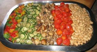 Italienische-Gemüse-Platte